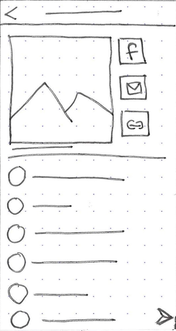 Sketch of a screen for Gather